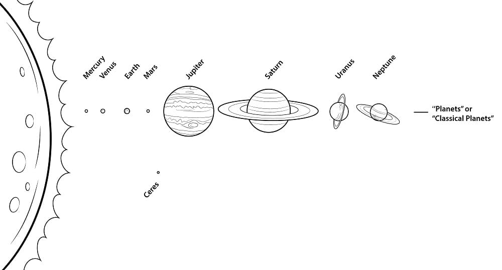 Raskrasil.com-Coloring-Pages-Solar-System-52