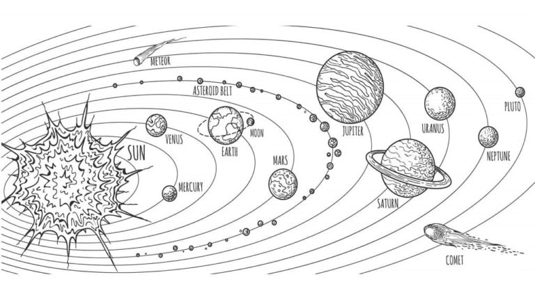 Disegni Di Sistema Solare Da Colorare
