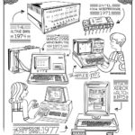 Raskrasil.com-Computer-Coloring-Pages-72