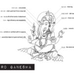 Raskrasil.com-Ganesha-Coloring-Pages-35