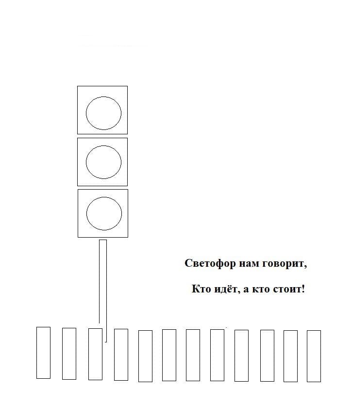 Светофоры для пешеходов и машин