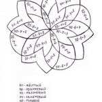 matematicheskie-raskraski-dlya-2-klassa (61)